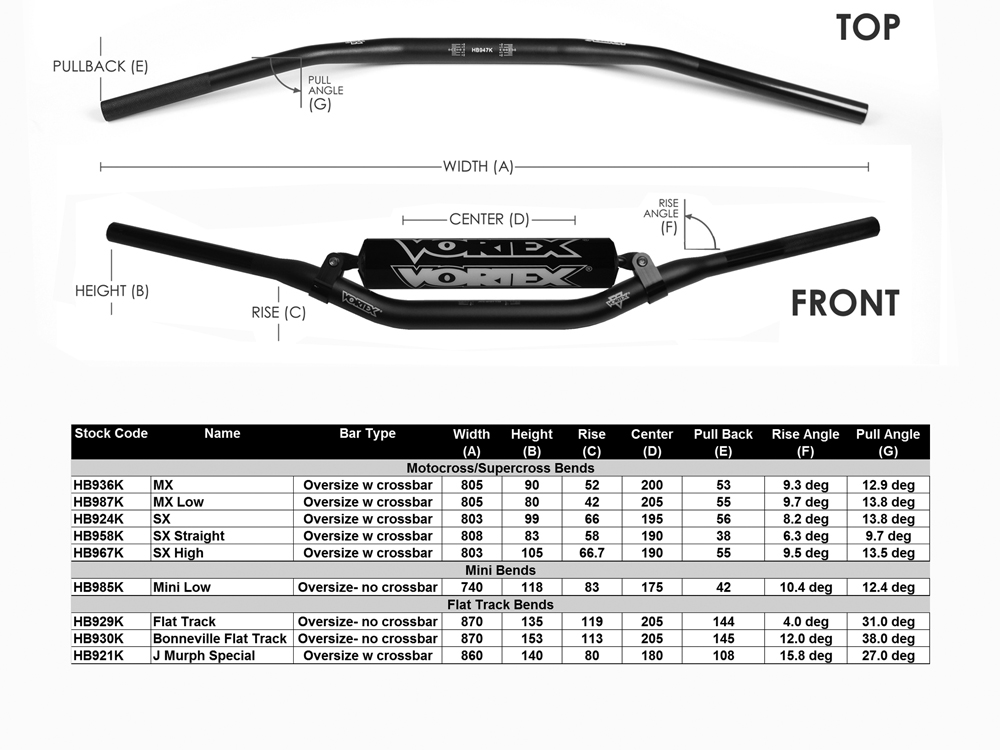 V3 OS Handlebar MX - Black - Click Image to Close