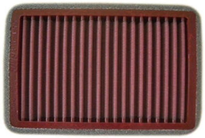 Performance Air Filter - Ninja 250/300 & z300 - Click Image to Close