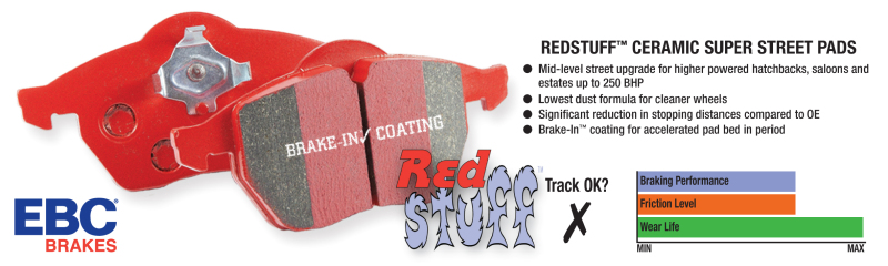 Redstuff Ceramic Brake Pads - Click Image to Close