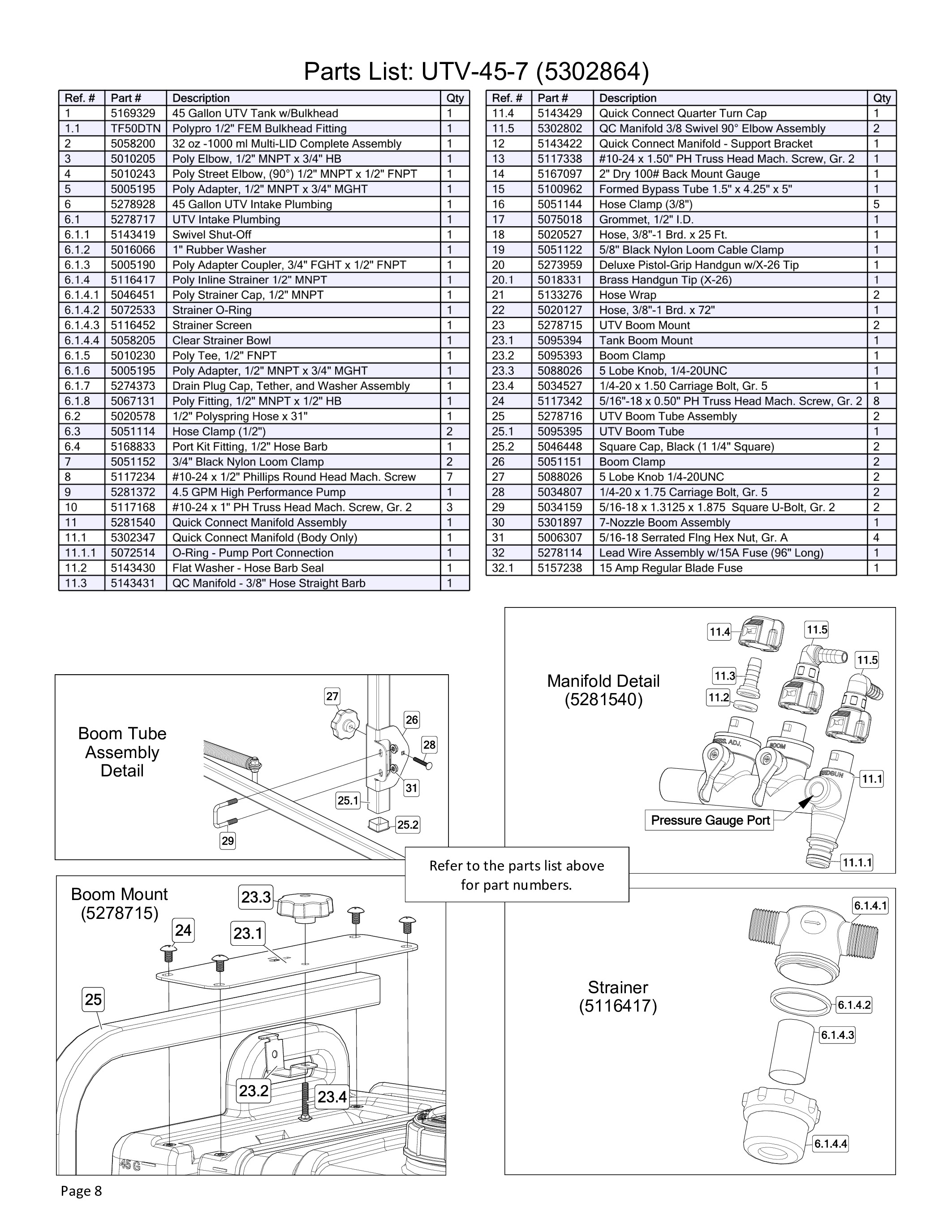 UTV Sprayer - 4.5 GPM, 7 Nozzle, 45 GAL - Click Image to Close