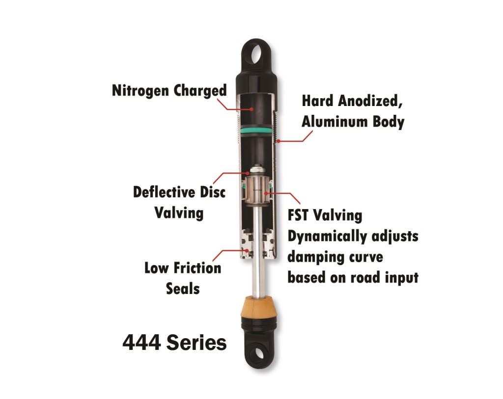 444 Series Shocks 13" Super Duty - Black - For 06-20 Harley Touring - Click Image to Close