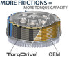 Core Manual Torq-Drive Clutch Kit - For 02-08 Honda CRF450R