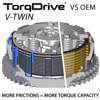 TorqDrive Clutch - For 08-19 KTM 690 Husqvarna 701