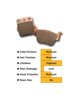 Sintered Double-H Brake Pads Front Set