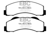 Extra Duty Front Brake Pads - For 15+ Ford Expedition 3.5 Twin Turbo 2WD