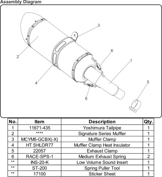 Street Alpha Slip On Exhaust - Works Stainless Steel & Carbon Fiber - Image 2