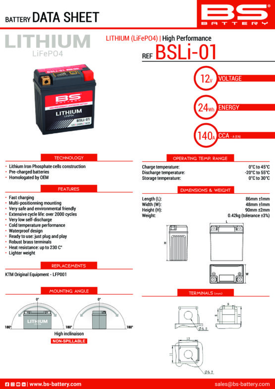 BSLI-01 Lithium Battery, 24Wh, 140 Amps - Image 2