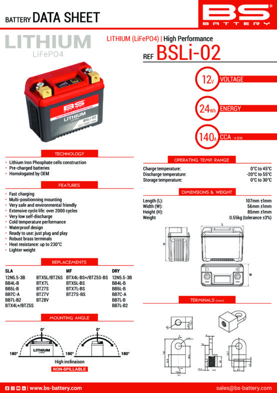 BSLI-02 Lithium Battery, 24Wh, 140 Amps - Image 2