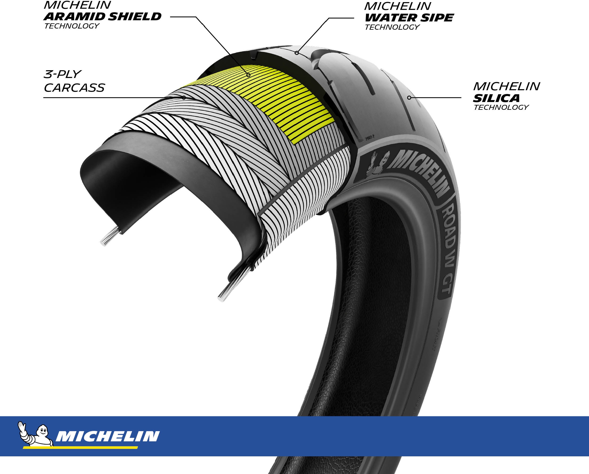Michelin Road W GT Front Tire 130/70R18 63H - Image 3