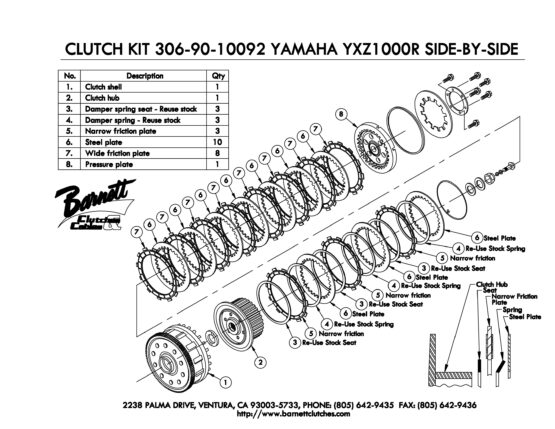 Series K Dirt Digger Complete Clutch Kit - Image 2