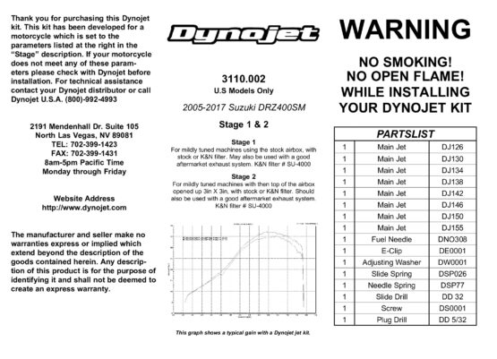 Dynojet Stage 1 & 2 Jet Kit Carburetor Tuning Kit Fits 05-24 DR-Z400SM - Image 2