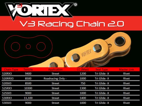 V3 Chain & Sprocket Kit Gold RX Chain 530 18/43 Black Steel - Image 2