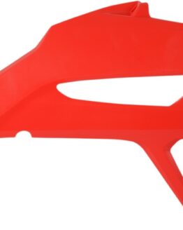 Radiator Shrouds for Honda