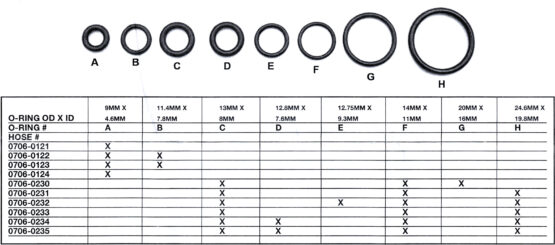 O-Ring Kit For H-D Delphi EFI Fuel Lines - Image 2
