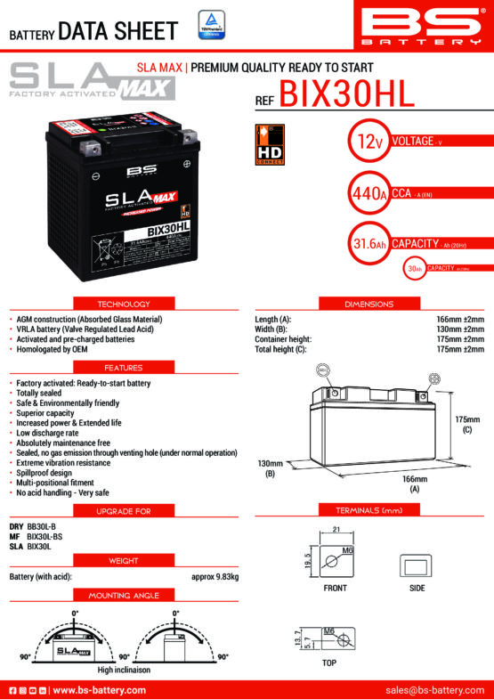 Maintenance Free Sealed Battery - Image 2