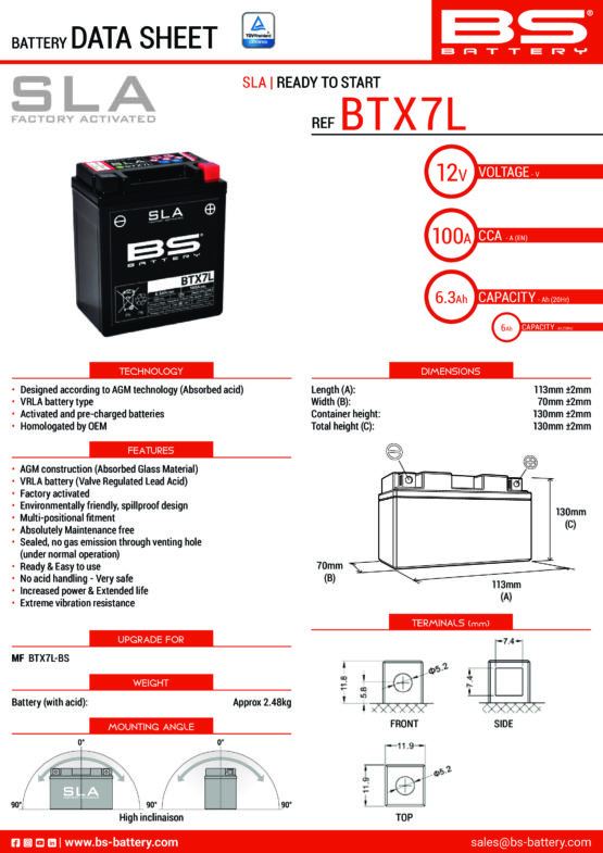 AGM Maintenance Free Battery 100CCA 12V 6.3Ah Factory Activated - Image 2
