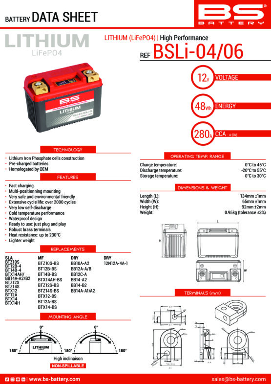 BSLI-04/06 Lithium Battery, 48Wh, 280 Amps - Image 2