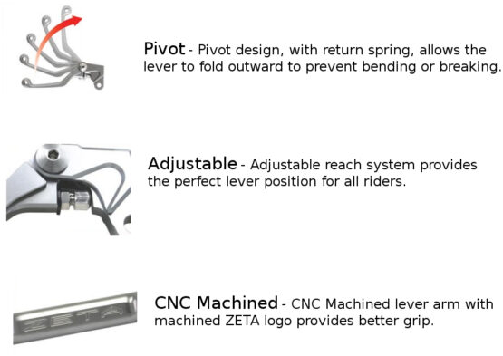 Zeta Pivot CP CNC Shorty Brake Lever Gray Anodized ZE41-3262 - Image 2
