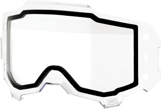 Armega Forecast Lens