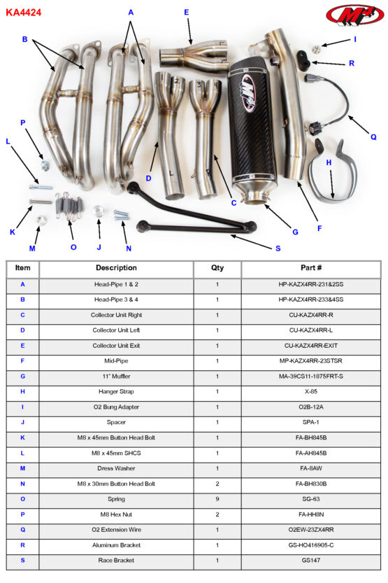 X96 Carbon Fiber Full Exhaust System - Image 2