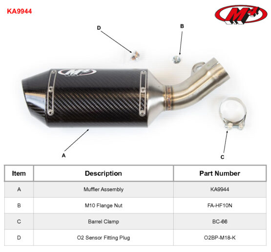Street Slayer Carbon Fiber Slip On Exhaust - Image 2