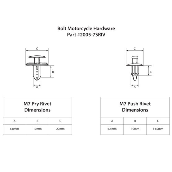 M7 Push/Pry Rivets - 10 Pack, 5 Each Type - Image 5