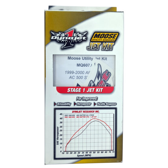 Carburetor Tuning Jet Kit - Stage 1