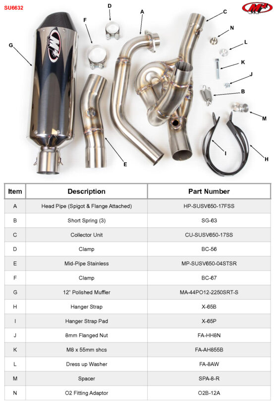 Standard Mount Full Exhaust w/ Stainless Muffler & Stainless Tubing - Image 5