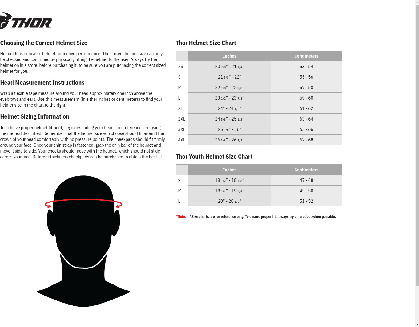 Thor Reflex Sport Strike MIPS Helmet Small Black/Gray/Red - Image 5