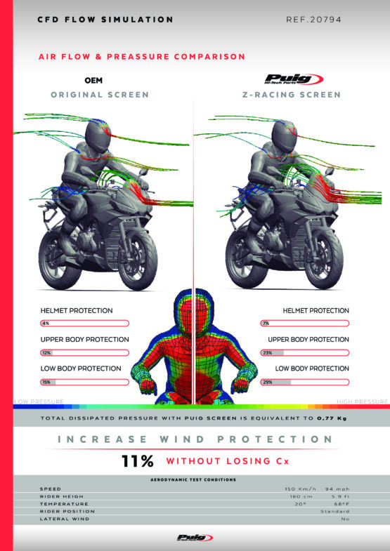 Clear Z-Racing Windscreen - Image 4