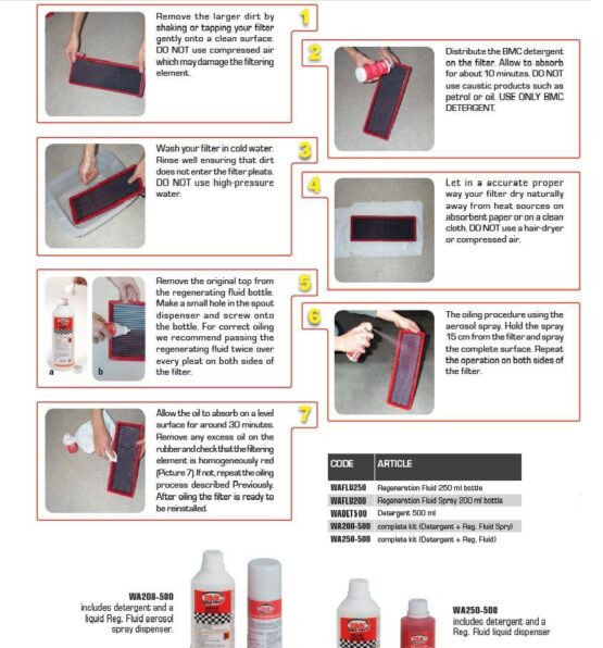 BMC Complete Air Filter Washing Kit - Detergent & Regeneration Fluid - Image 2