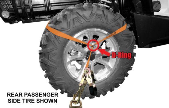 Superclamp ATV/UTV Strap Kit with Deck Hooks and Storage Bag - Image 5
