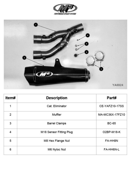 X-Model Carbon Fiber Slip On Exhaust - Image 2