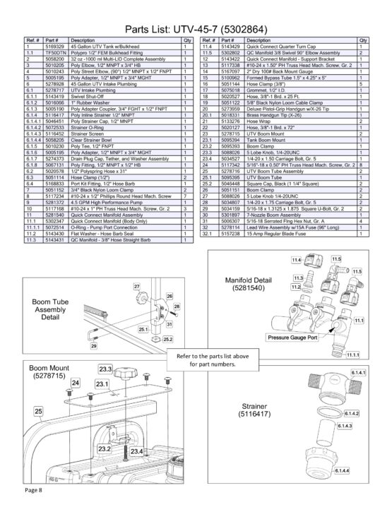 UTV Sprayer - 4.5 GPM, 7 Nozzle, 45 GAL - Image 11