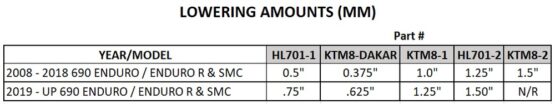 Orange 1"-1.25" Lowering Link - Lowers Rear Suspension 1 to 1.25 Inches - Image 3