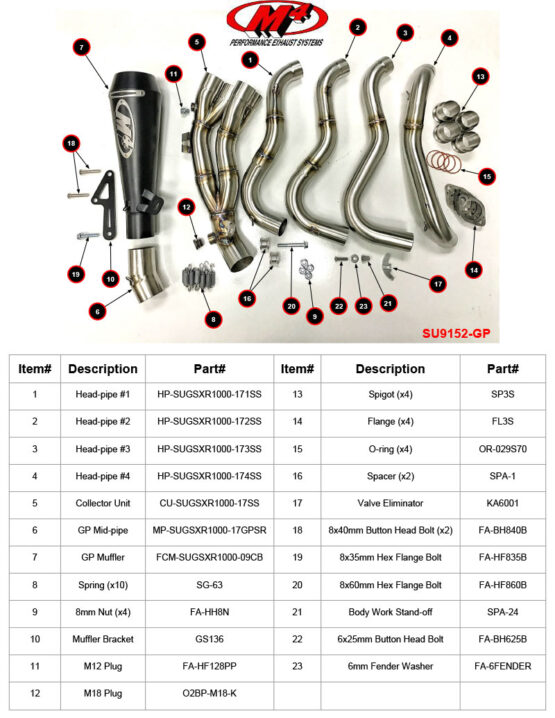 Black GP Full Exhaust w/ Stainless Tubing - Image 4