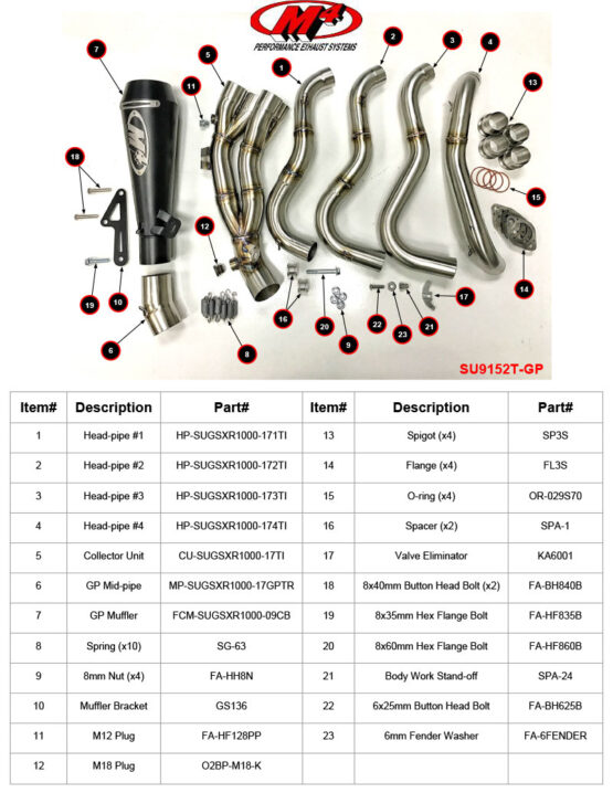 Black GP Full Exhaust w/ Titanium Tubing - Image 4