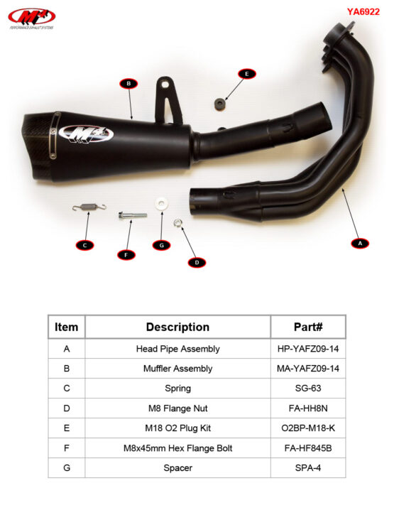RM1 Black Full Exhaust w/ dB killer - Image 5