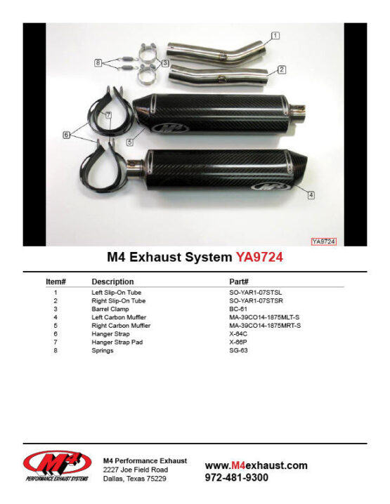 Carbon Fiber Dual Slip On Exhaust - Image 4