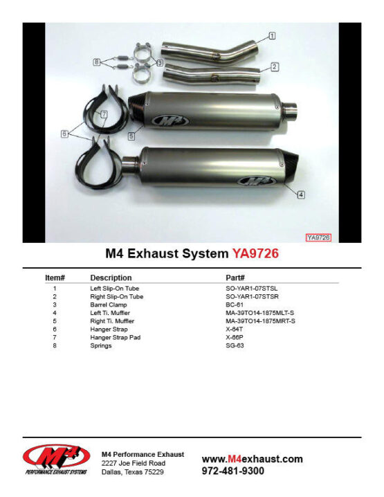 Titanium Dual Slip On Exhaust - Image 4