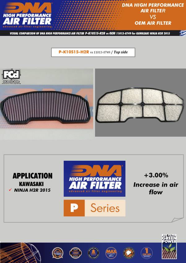 Air Filter - Image 3