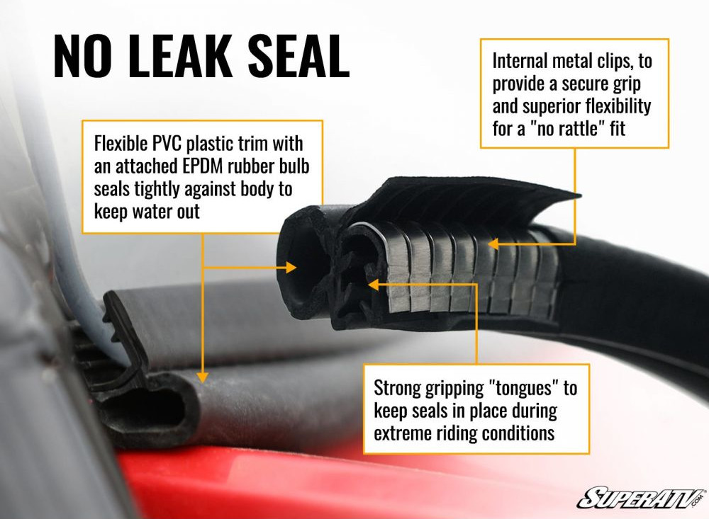 SuperATV Flip Windshield Clear Polycarbonate For Yamaha Wolverine RMAX2 - Image 8