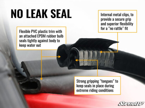 Scratch-Resistant Flip-Vented Full Windshield - Image 6