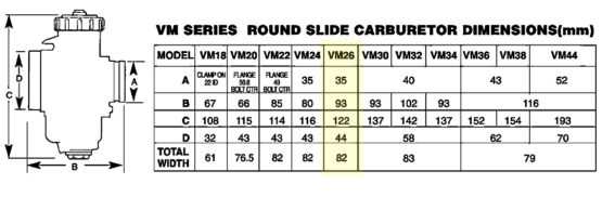 VM Round Slide Carburetor 26MM for 2-Stroke - Image 3